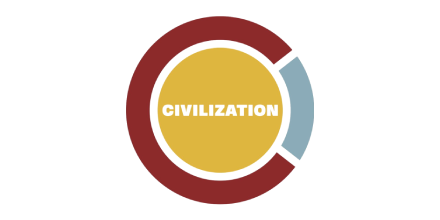 Civilization Cafe